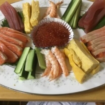 パーティらしく華やかな盛り付けで、気分あがりました。美味しくもありました。レシピありがとうございました。